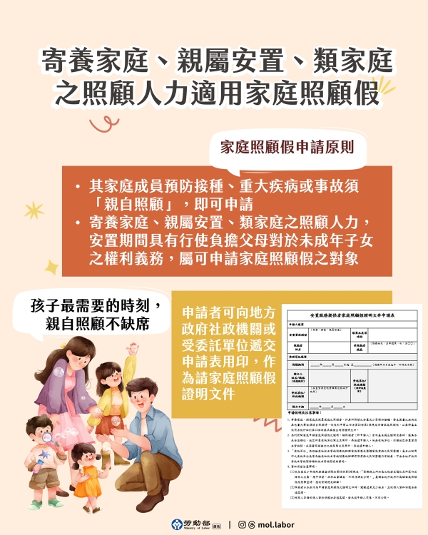 有關勞動部函釋寄養家庭、親屬安置、類家庭(非專業人員團體家庭)之照顧人力適用性別平等工作法第20條家庭照顧假規定一案